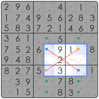 aarp sudoku games